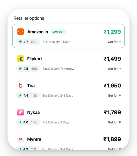 Retailer options with the lowest price highlighted