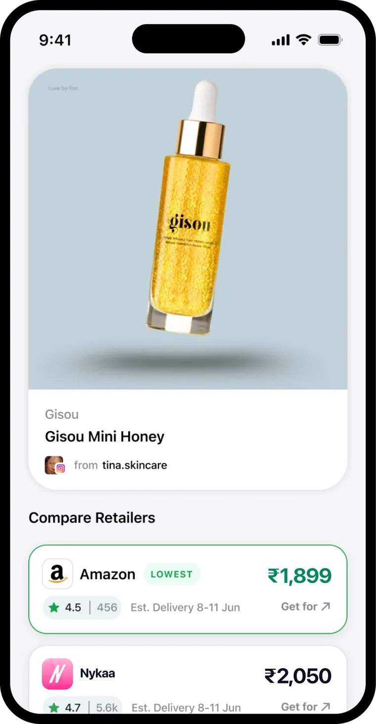 A saved product with the lowest price compared across retailers